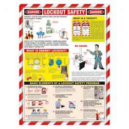 Danger Lockout Safety Poster